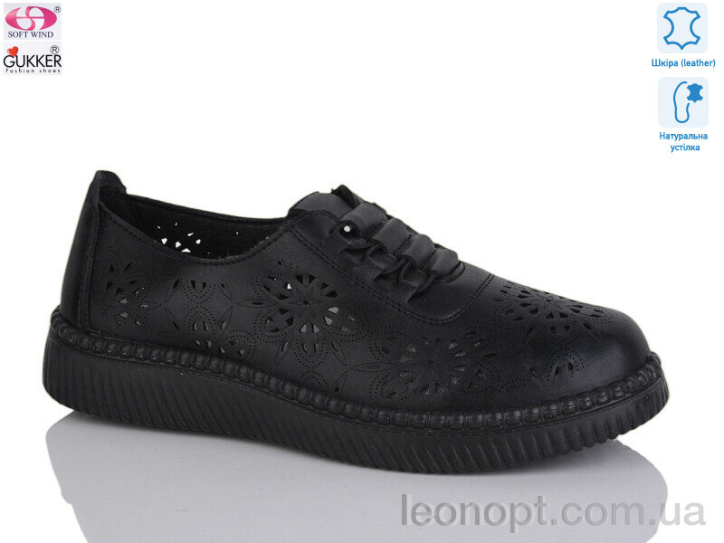 Туфлі Gukkcr YK2031