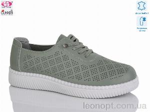 Туфлі Gukkcr YK2053