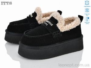 Уги ITTS 8852-2