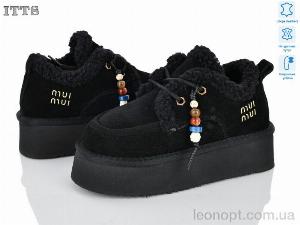 Уги ITTS 8855-1