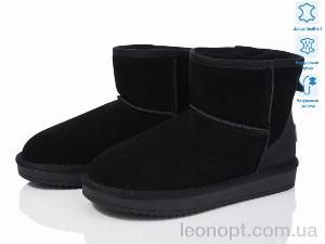 Уги ITTS 5870